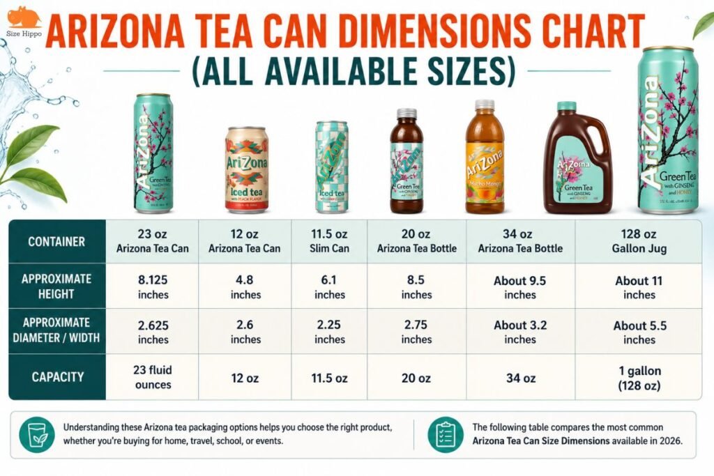 Arizona Tea Can Size Dimensions