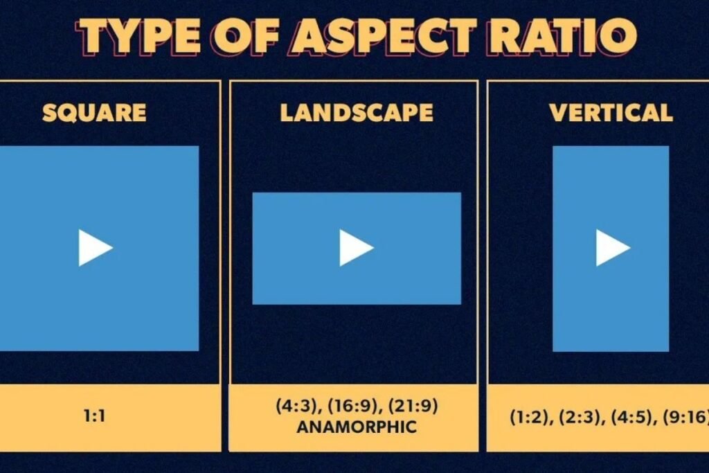 YouTube Video Dimensions