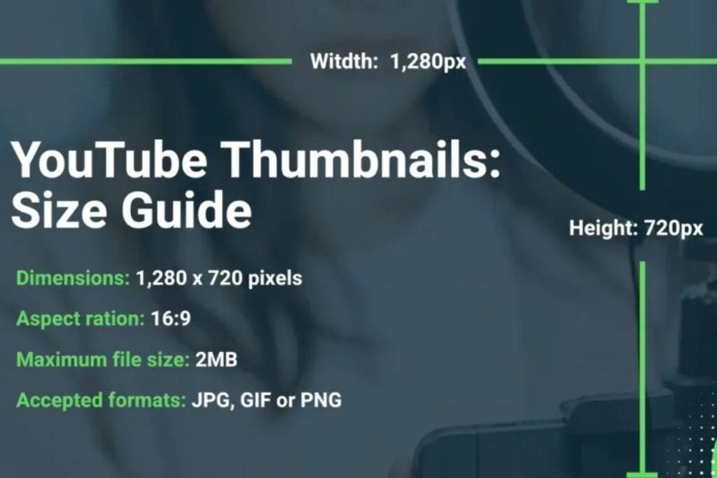 YouTube Video Dimensions