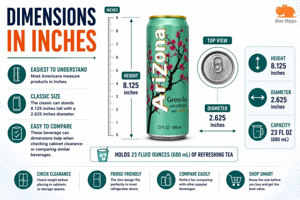 Arizona Tea Can Size Dimensions