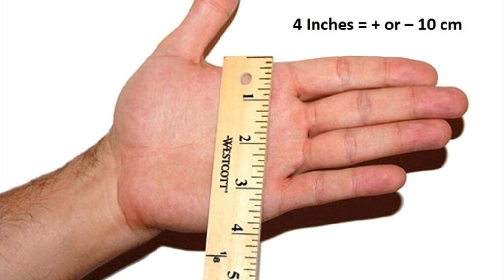 How long is 4 inches