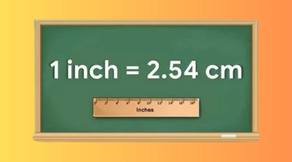 How Long Is 1 Inch