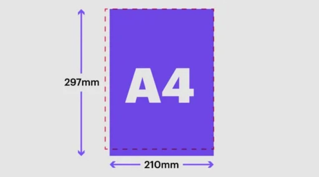The Length of A4 Paper