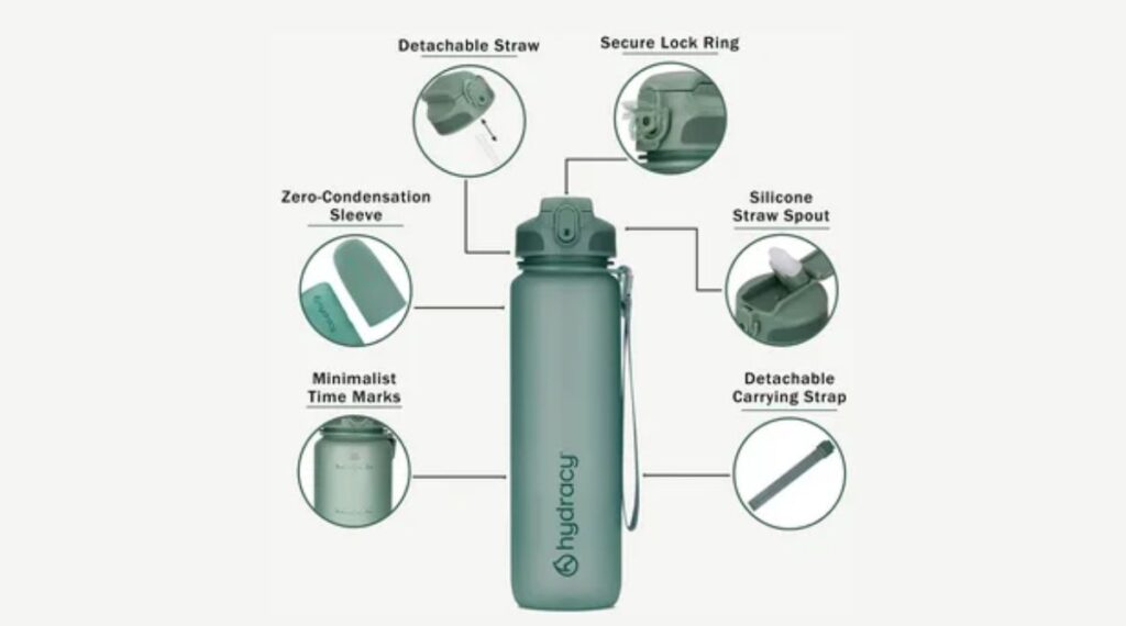 Water Bottle Dimensions