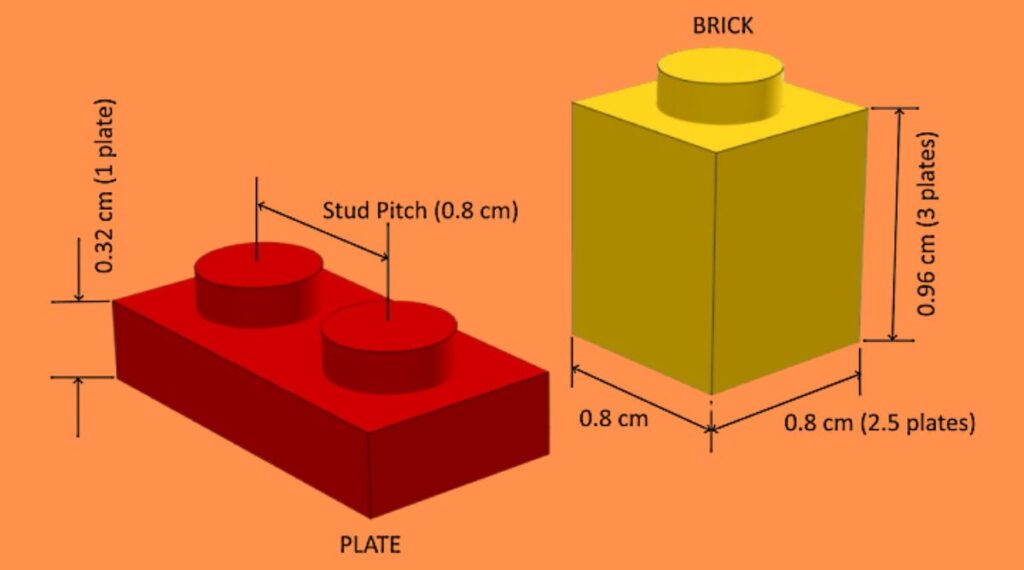 how long is 1 centimeter