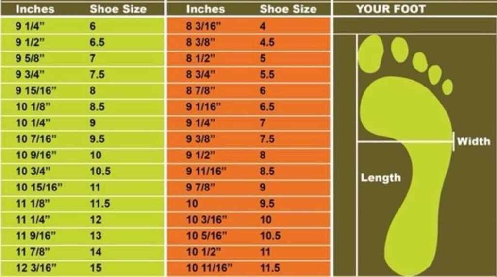 How long is 11 inches