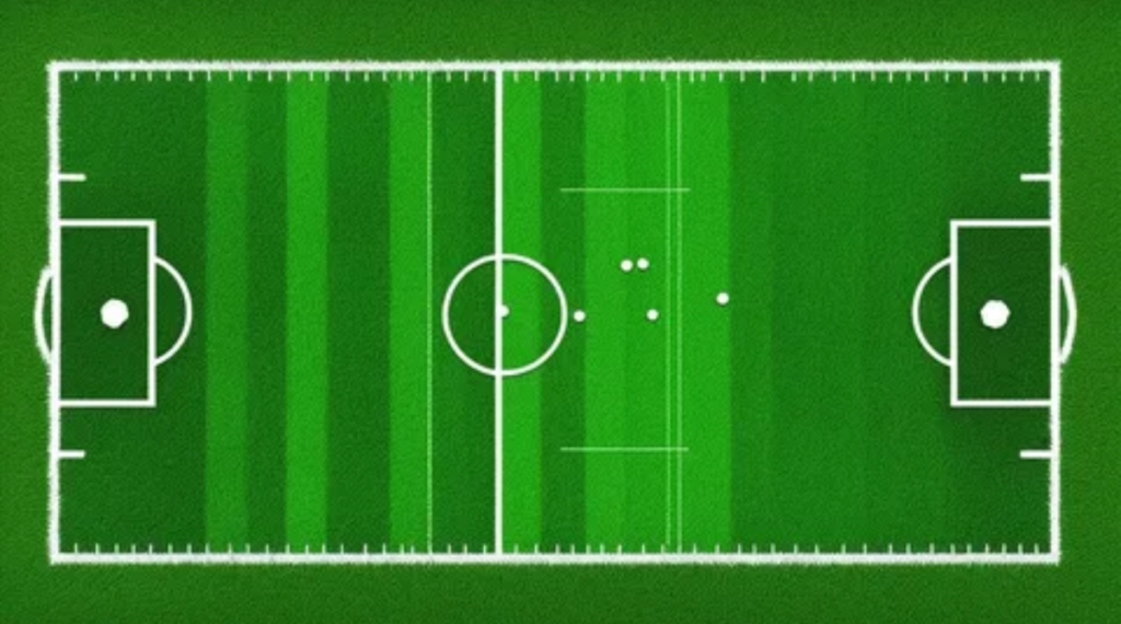 2/3 of  a Football Field